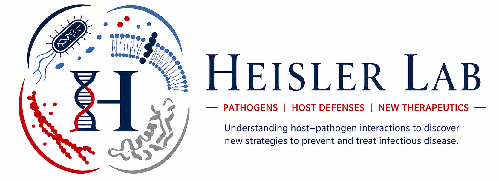 Host-Pathogen Interactions